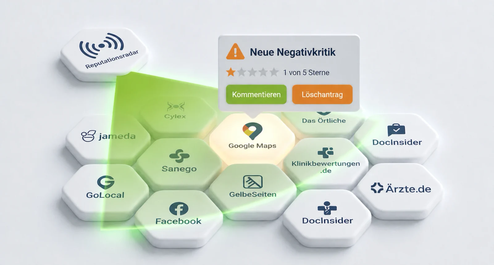 Reputationsradar: neue Bewertungen auf allen Plattformen sofort im Blick