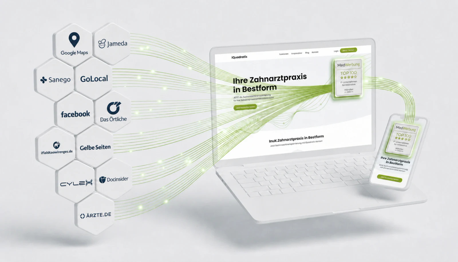 Bewertungen mehrerer Portale fließen in ein MediWertung-Siegel auf einer Praxiswebsite für Desktop und Smartphone ein.